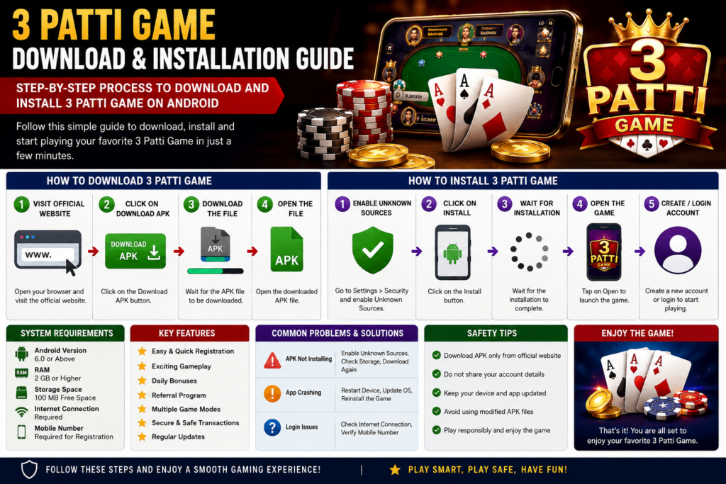 Download & Installation Guide for 3 Patti Game (2026)